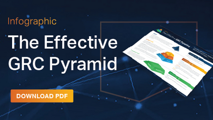 post_1189_ukisugpartnerportal_grcpyramid.png